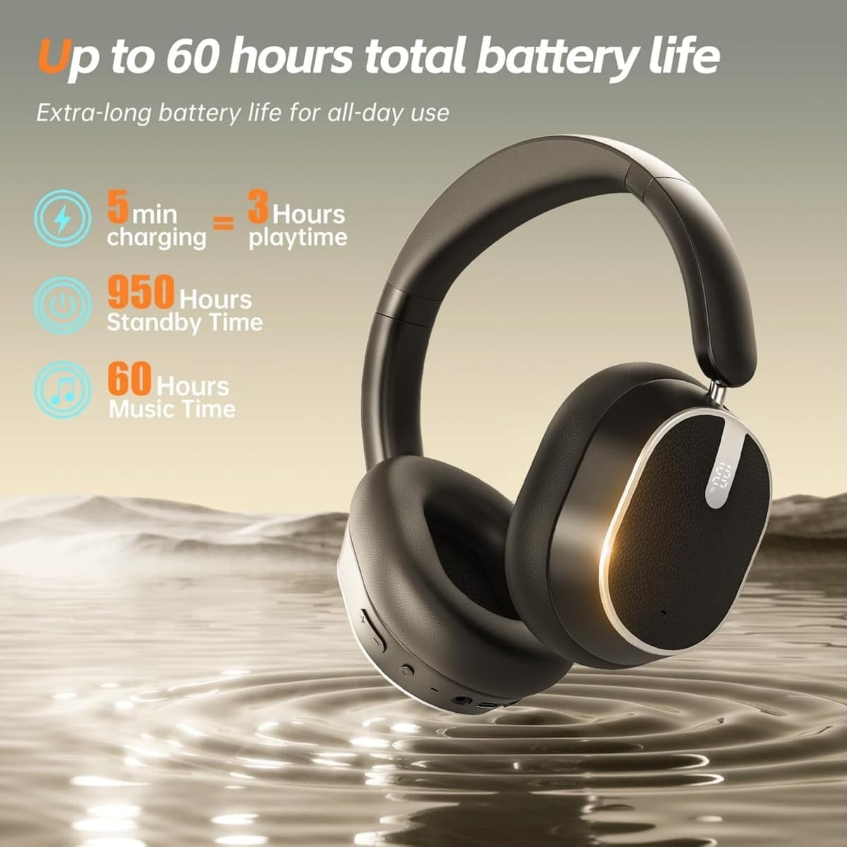 MMWOWARTS Hybrid Active Noise Cancelling Bluetooth Headphones,Bluetooth 6.0 Over Ear Wireless Headphones with 60H Playtime, Hi-Res Audio, Deep Bass, Memory Foam Ear Cups for Home Office Travel — view 4