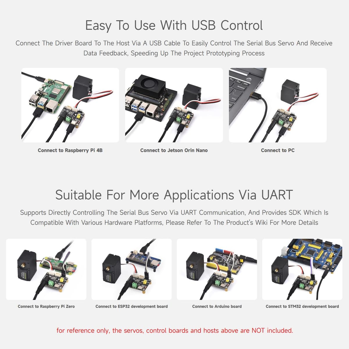 Waveshare Serial Bus Servo Driver Board, Integrates Servo Power Supply & Control Circuit, Applicable for ST/SC Series Serial Bus Servos, Small Size, Easy to Integrate — view 5