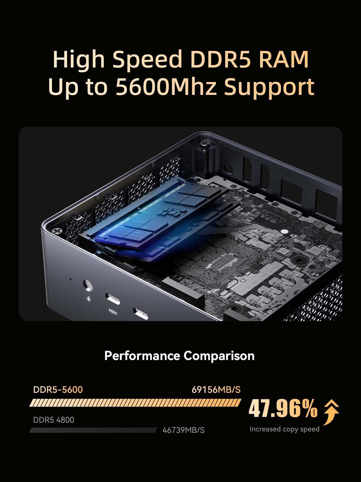 MINISFORUM DeskMini AMD Ryzen 9 7940HS up to 5.2 GHz 32 GB DDR5 1TB SSD, AMD Radeon 780M, 4x USB3.2, 2x USB4 & 2xHDMI 2.1,2x PCIe4.0, Wi-Fi 6E/BT5.3 — view 4