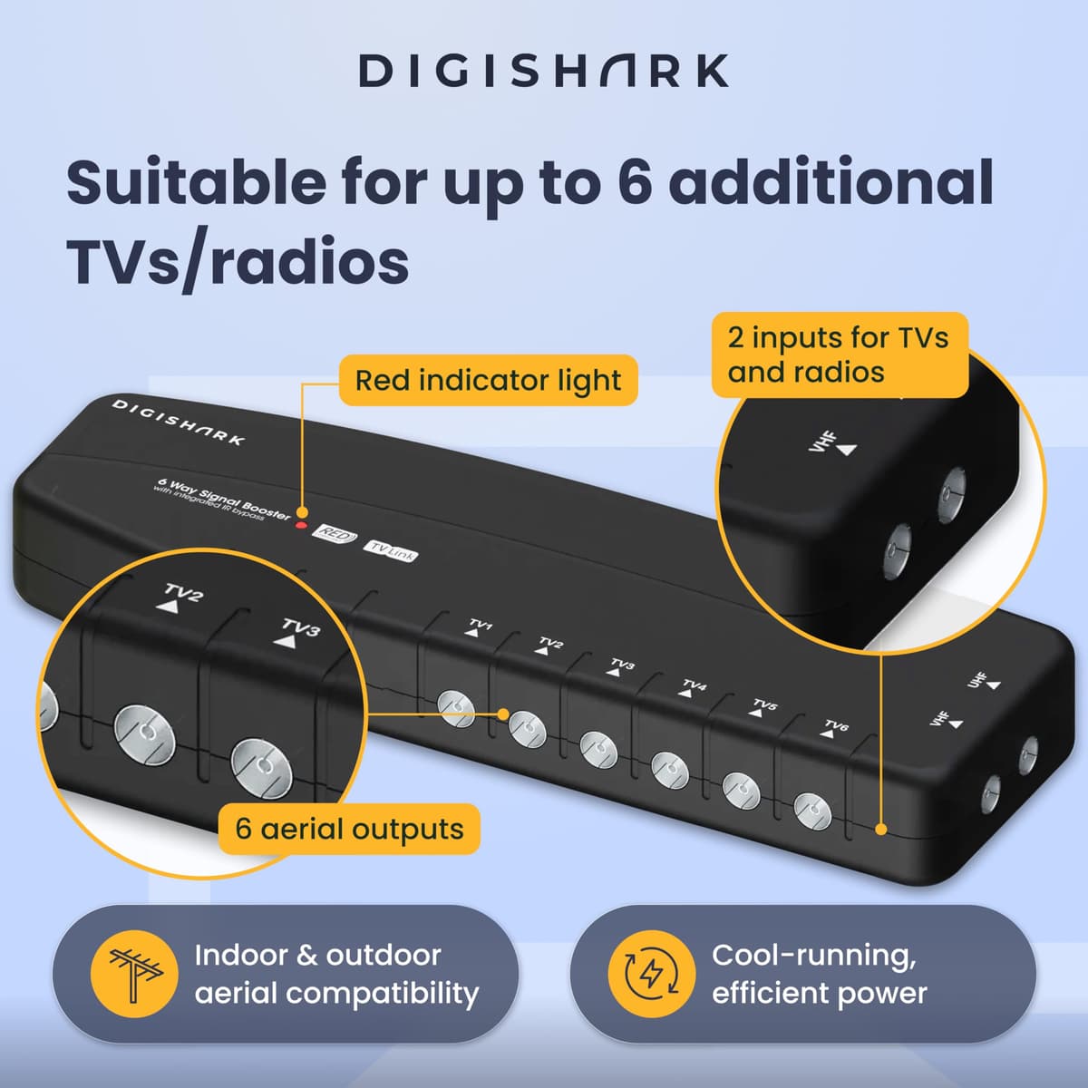 6 Way TV Aerial Signal Booster&Splitter Amplifier, Improves Picture Quality&Channel Reception, IR Bypass Compatible, Built-In 4G/5G LTE Filter, Freeview HD UHF Ch 21-60, 4K, FM&DAB — view 4