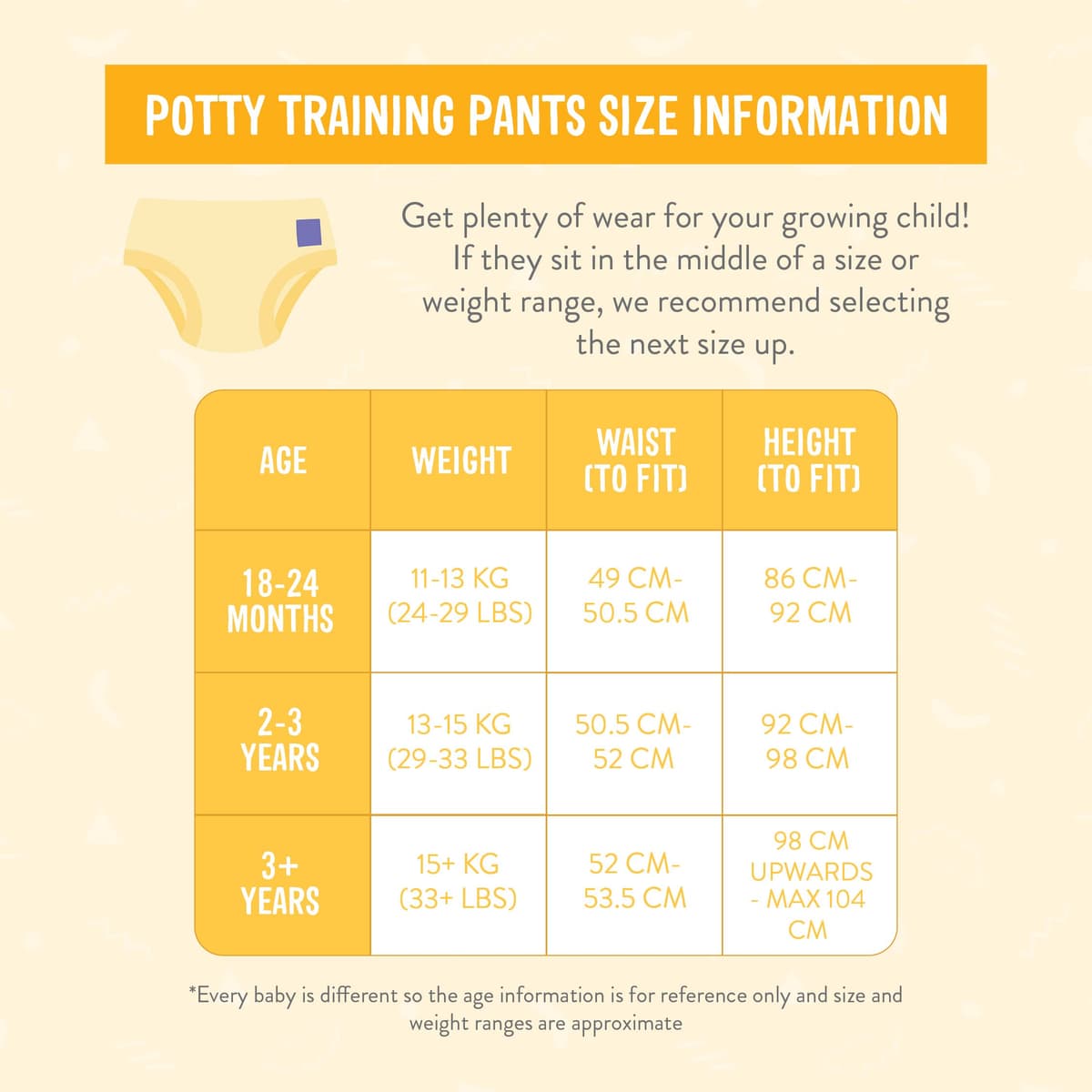 Bambino Mio Potty Training Pack de 5 Pañales de Aprendizaje — view 6