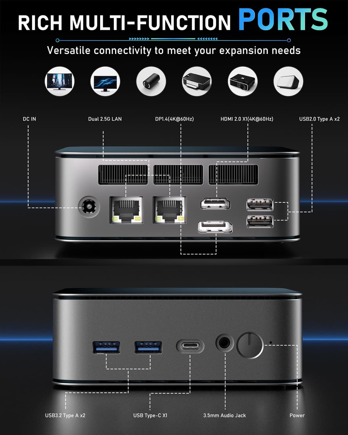 Getorli Mini PC, AMD Ryzen 5300U (Up to 3.8GHz | Beats 3500U/N150), 16GB DDR4 & 512GB SSD, Dual 2.5G LAN, WiFi 6, Triple Display Support, Mini Desktop Computer for Home Office/Light Gaming/Business — view 6
