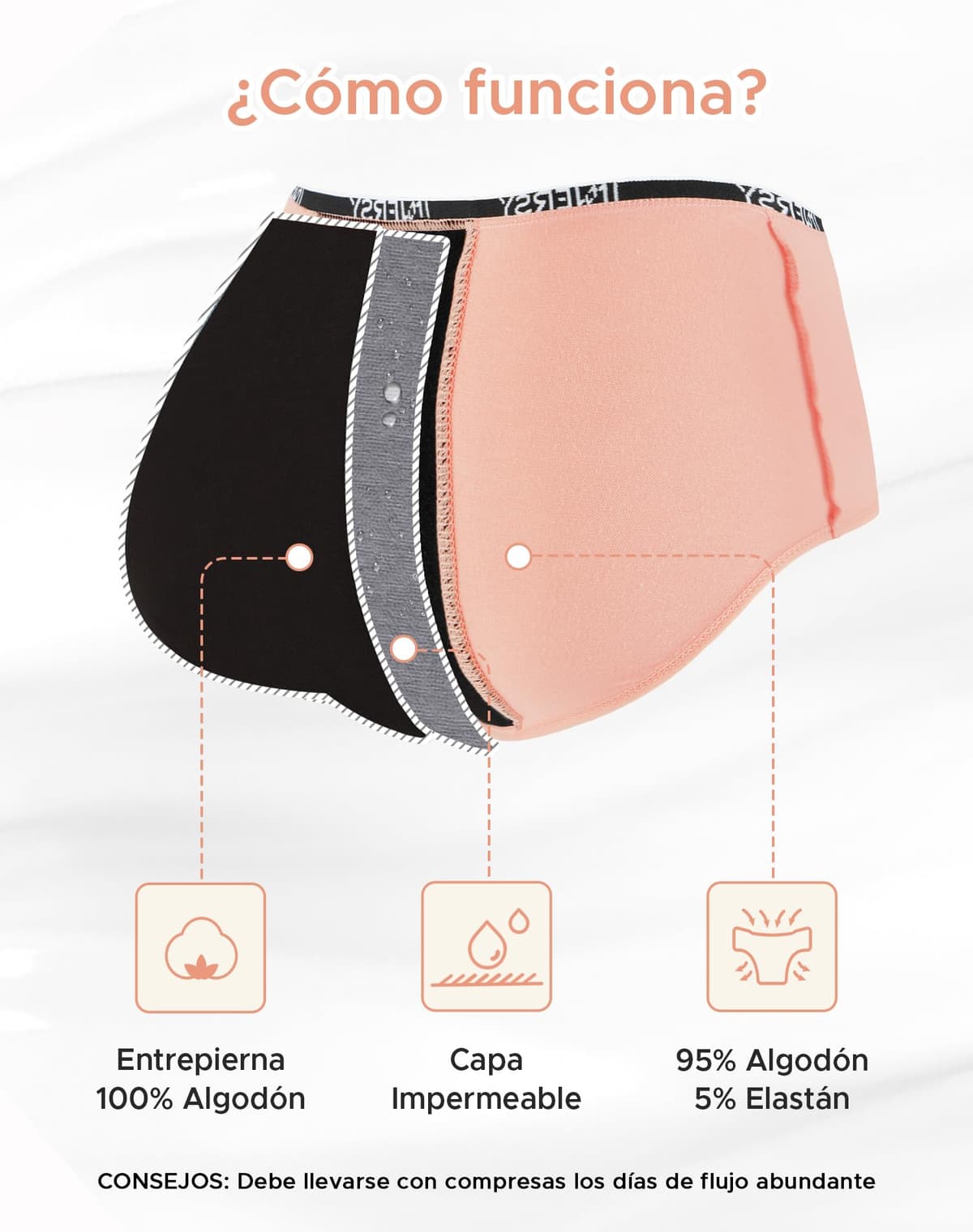 INNERSY Bragas Menstruales Niña Ropa Interior Protección Algodón Braguitas Regla 8-16 Años Pack de 3 — view 2