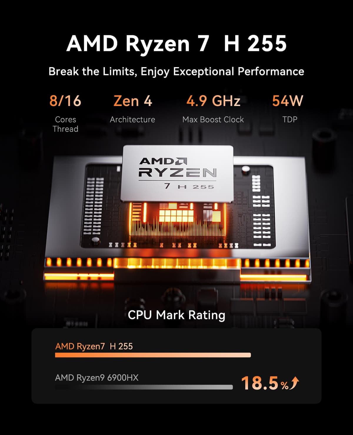 ACEMAGIC W1 Mini PC AMD Ryzen 7 H 255 (8C/16T, hasta 4,9 GHz), 32 GB DDR5 1TB NVMe SSD Mini Ordenador, AMD Radeon 780M, 8K HD Vision, WiFi 6, BT 5.2, Win 11 Pro, Micro Desktop Computer Compacto — view 3