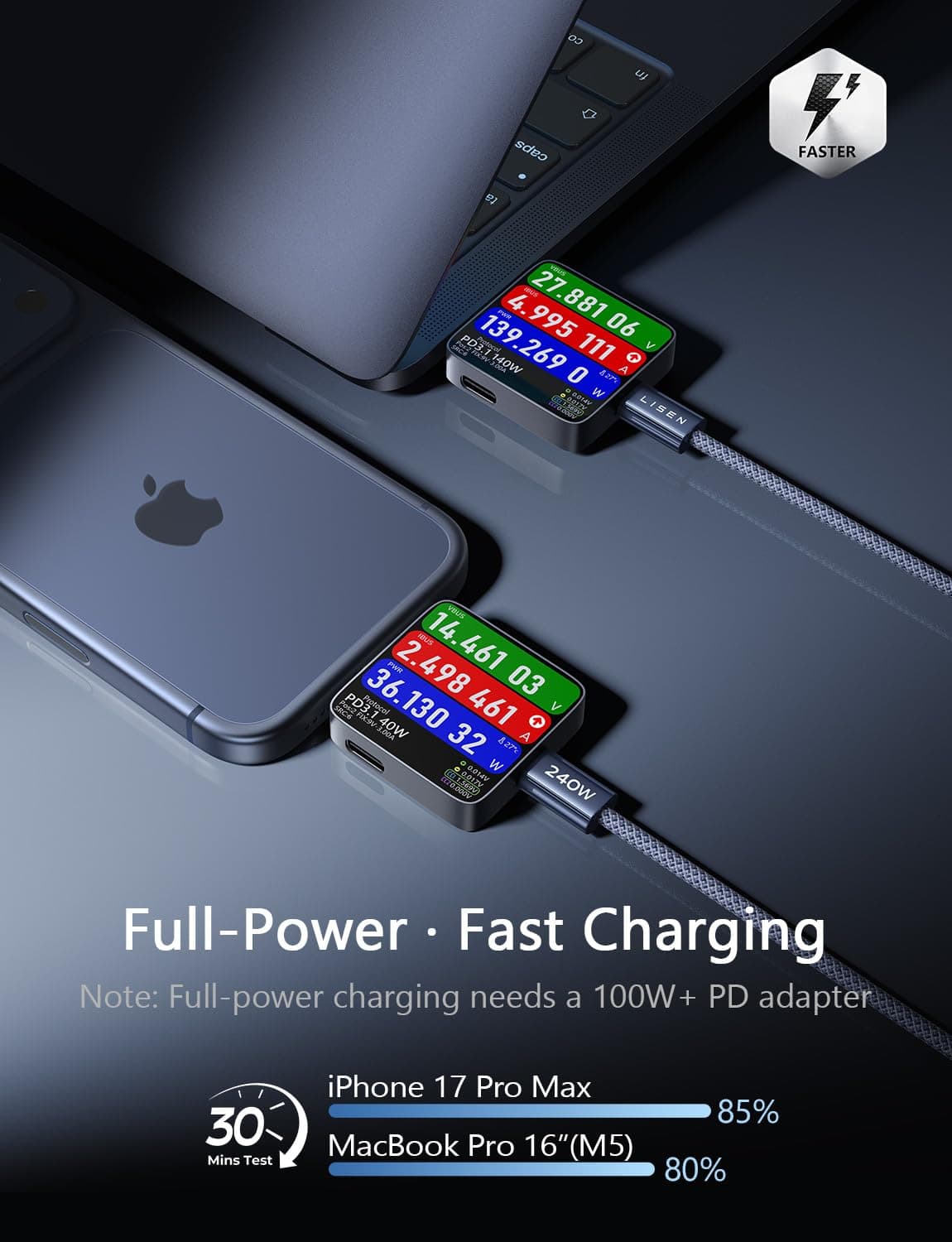 LISEN 240W USB C to USB C Cable [2-Pack 2m] USB C Charger Cable, Nylon Type C Charger Cable Fast Charging for iPhone 17 16 15 Pro Max, MacBook Pro/Air, iPad Pro, Samsung Galaxy S25 S24, Switch 2 — view 3