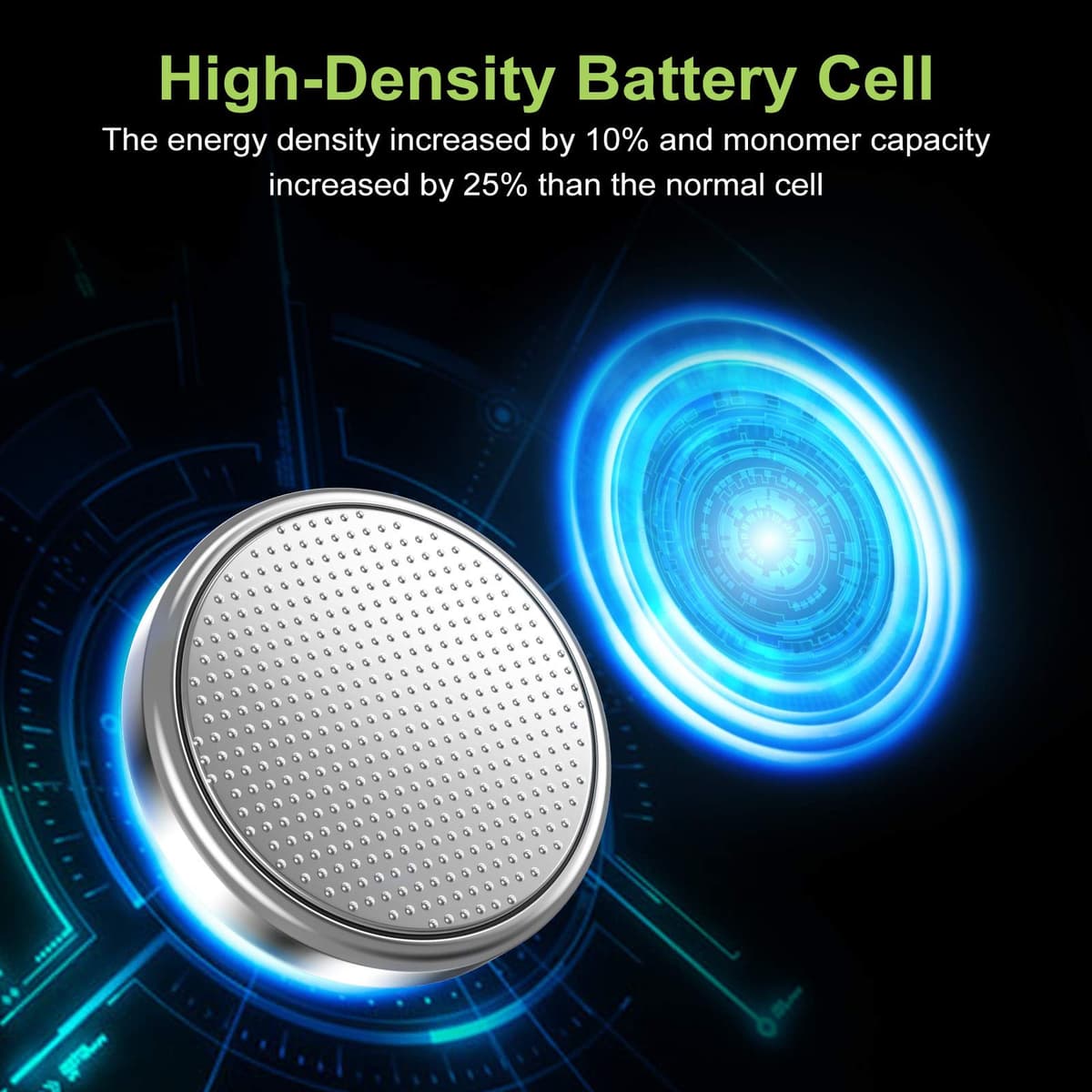 CR2032 Batteries 3V Lithium 20 Pack, POWEROWL High Capacity 2032 DL2032 ECR2032 CR 2032 Lithium Button Cell Battery — view 5