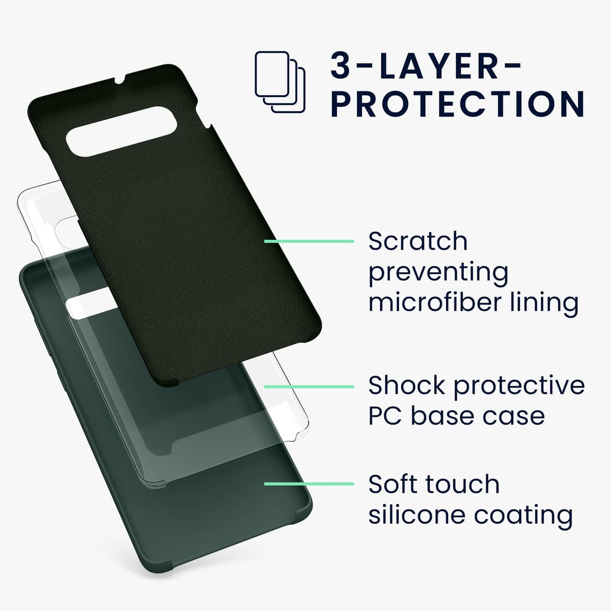kwmobile Case for Samsung Galaxy S10 Plus / S10+ Case - Soft Cover - Shockproof Silicone - Wireless Charging Blue Green — view 2