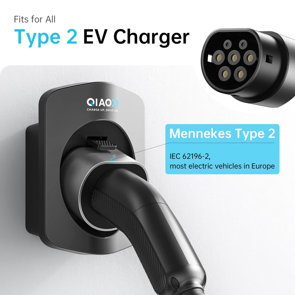 QIAO)) Type 2 EV Charger Holder, Wall Mount EV Charging Cable Organiser for Electric Car with Type 2 IEC 62196-2 Plugs, Wall Box Charging Cable Tidy Management for Indoor Outdoor Use — view 2