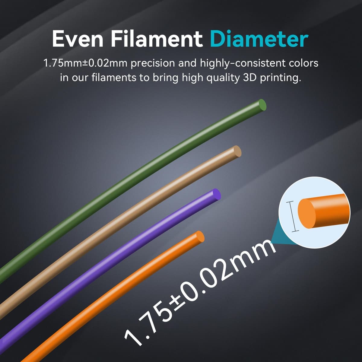 SUNLU Pack de 16 Colores Filamento PLA Plus, Filamento PLA+ Multicolor para Impresoras 3D 1.75mm, Embalado al Vacío Individualmente, 0.25kg/Bobina, Total 4kg, 16 Bobinas​ — view 7