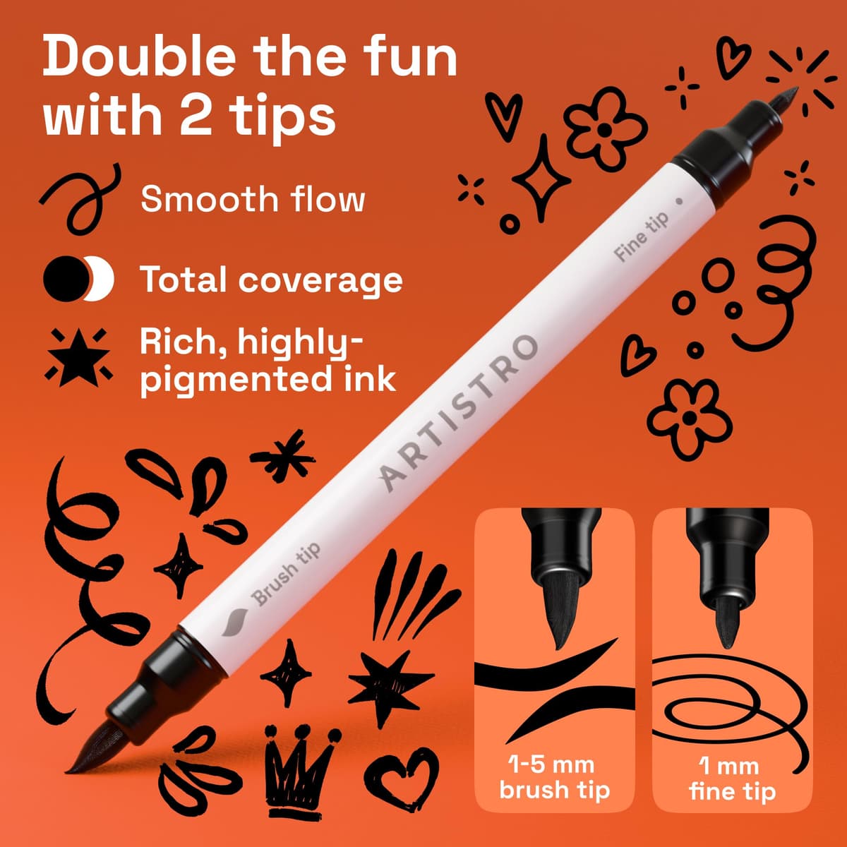 ARTISTRO 5 Black Acrylic Paint Pens – Dual Tip (Brush & Fine) Markers for Fabric, Canvas, Rock, Glass, Wood – Calligraphy, Scrapbook Supplies DIY & Gift for Kids, Teens - Art Set — view 2