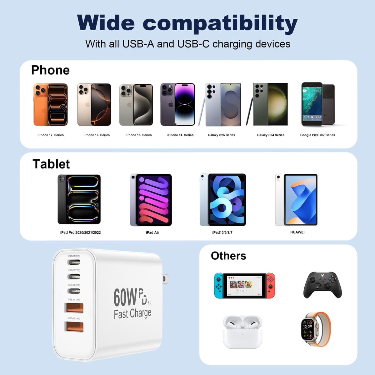 USB C Charger Block, 60W 5 in 1 Charging Blocks, PD 3.0 Fast Charger iPhone, QC 2A Wall Plug Multiport Type C Charging Block for iPhone 17 16 15 14 13 12 Pro Max, iPad, iPod, Samsung, AirPods Pro — view 2