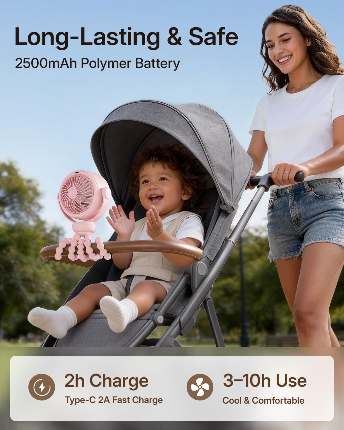 SWEETFULL Ventilador portátil para cochecito, ventilador de bebé a prueba de pellizcos, batería de 10 horas, mini ventilador silencioso de 5 velocidades, recargable por USB-C con pantalla LED para — view 4