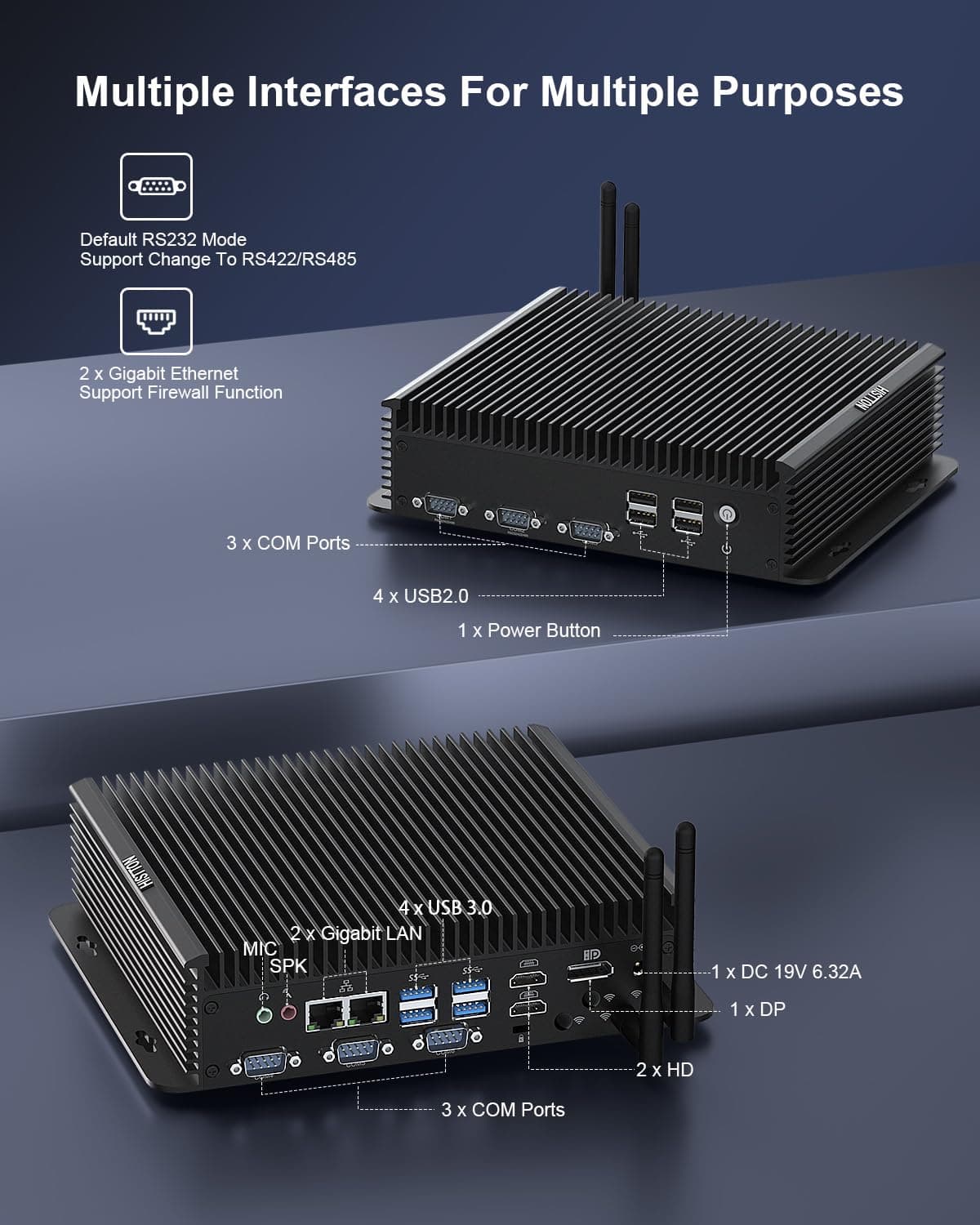 HISTTON Mini Industrial PC Core i5-1235U,16GB DDR5 RAM 512GB NVME SSD,WiFi5, BT4.2,TPM 2.0,Micro Computadora con 8 USB,6 COM,PXE,Encendido Automático,Mini PC Win 11 Pro/Linux Ubuntu — view 3