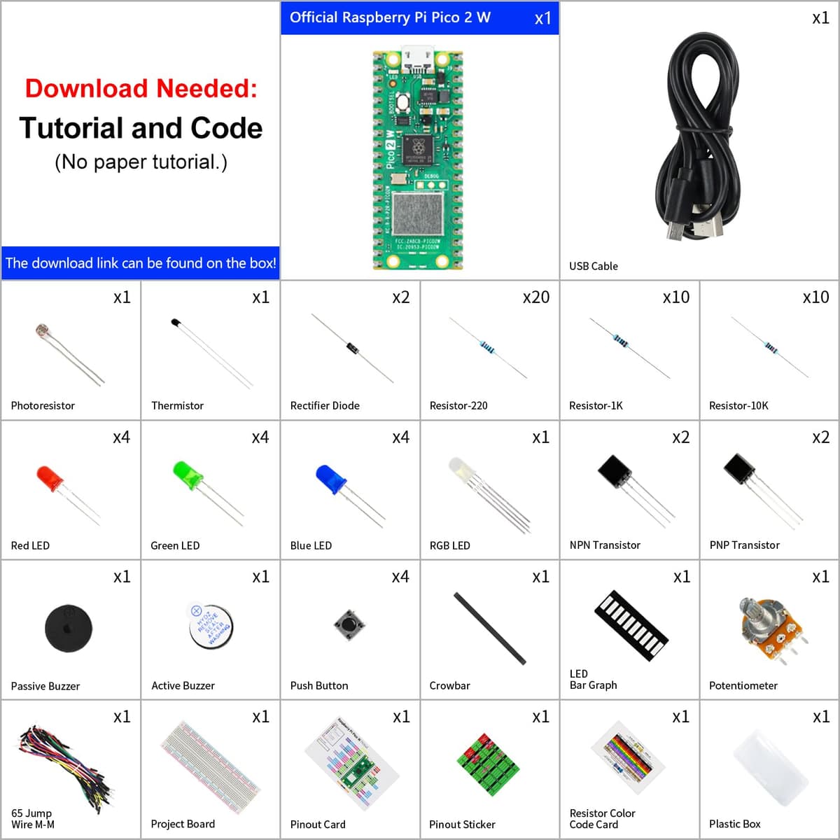 Freenove Basic Starter Kit for Raspberry Pi Pico 2 W (Included), Dual Arm Cortex-M33 and Dual Hazard3 RISC-V Microcontroller, 386-Page Detailed Tutorial, 142 Items, 55 Projects, Python C Code — view 2