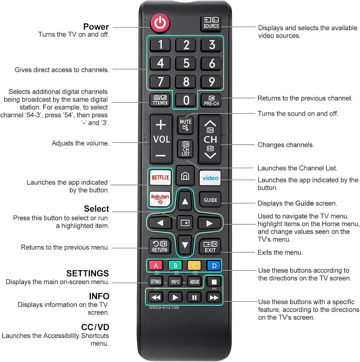 【Pack of 2】Universal for Samsung-TV-Remote Replacement,Compatible with All Samsung LED, QLED, Curved, HDTV, 3D, 4K& Smart TVs — view 7