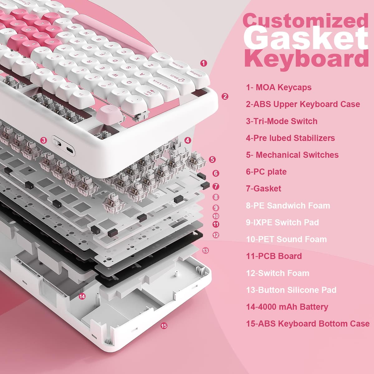 YUNZII B87 Wireless Mechanical Keyboard,QMK/VIA Software Custom Gaming,Gasket RGB Keyboard with Cute MOA Keycaps,Wrist Rest,BT5.0/2.4G/USB-C NKRO for Win/Mac (white heart, milk v2 linear) — view 4