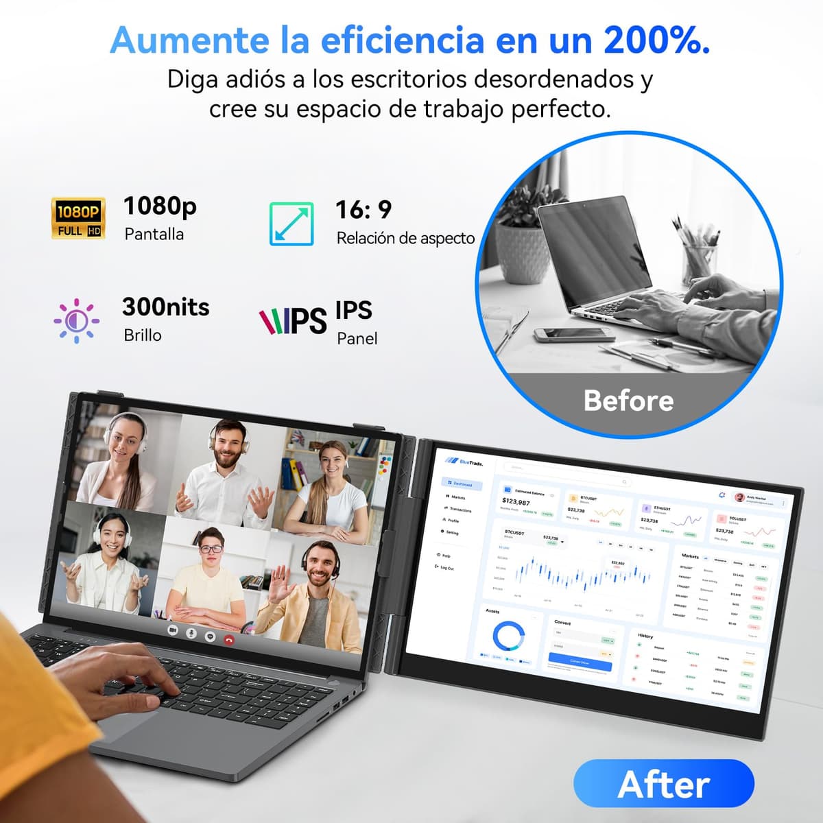 Blackview Pantalla Portatil Extensible Ultradelgado 14" FHD 1080P IPS Monitor Portátil,Certificación TÜV Luz Azul Baja,con HDMI/USB-A/Tipo-C Plug and Play, para Windows/Mac/Chrome/Switch/PS5 — view 3