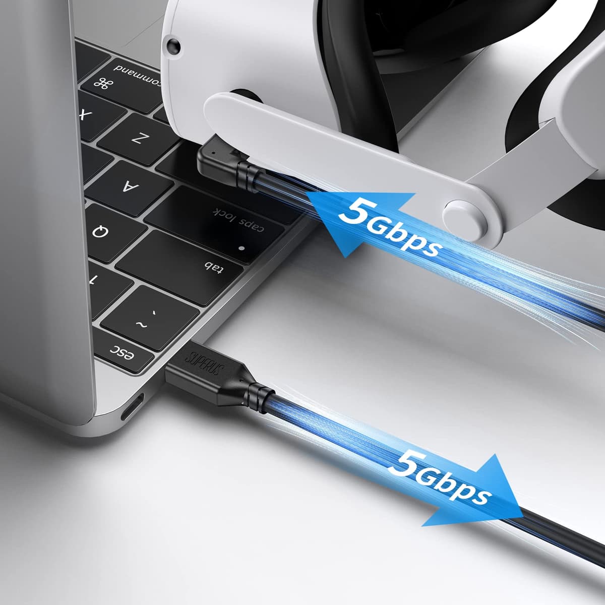SUPERUS Link Cable para Oculus/Meta Quest 2/Quest 1, 3M USB C a USB C,Cable de Transferencia de Datos y Carga de Alta, Accesorios para Auricular VR para Juegos PC/Steam VR — view 4