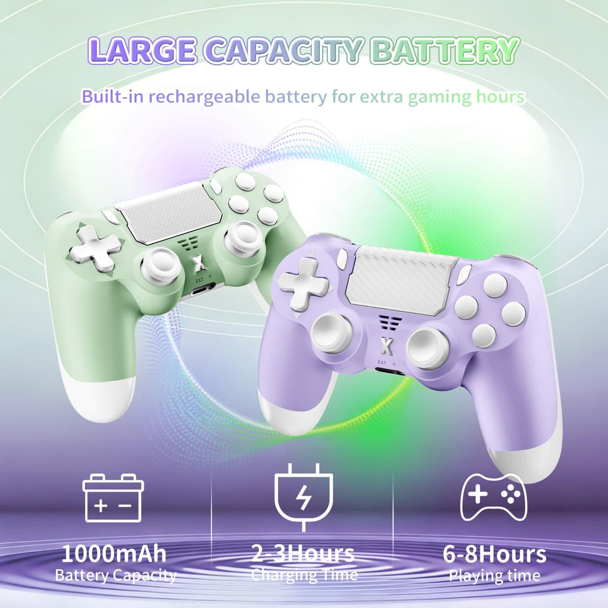 Wireless Controller for PS-4, Game Controller for PS-4/Slim/Pro/PC, Bluetooth Gamepad Joystick with Vibration Touch Panel, Upgraded Six-Axis Sensor, 3.5mm Audio Jack (Light Purple+Light Green) — view 3