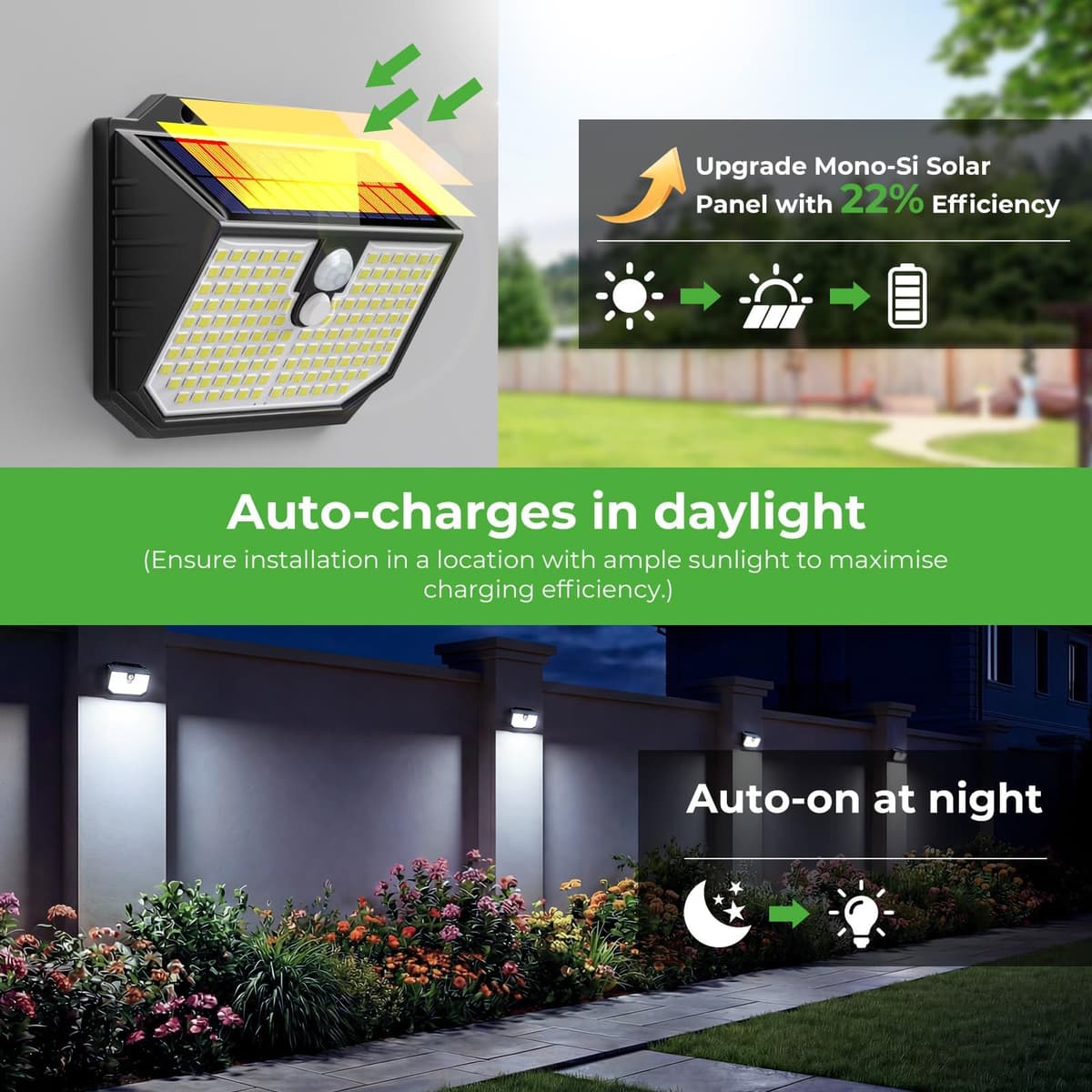 nipify Outdoor Solar Lights,Upgraded 5000K Neutral Solar Security/Wall Light, 3 Modes Motion Sensor and IP65 Waterproof Solar Lights Outdoor Garden for Outside Driveway Porch Garage Backyard (4 Pack) — view 4