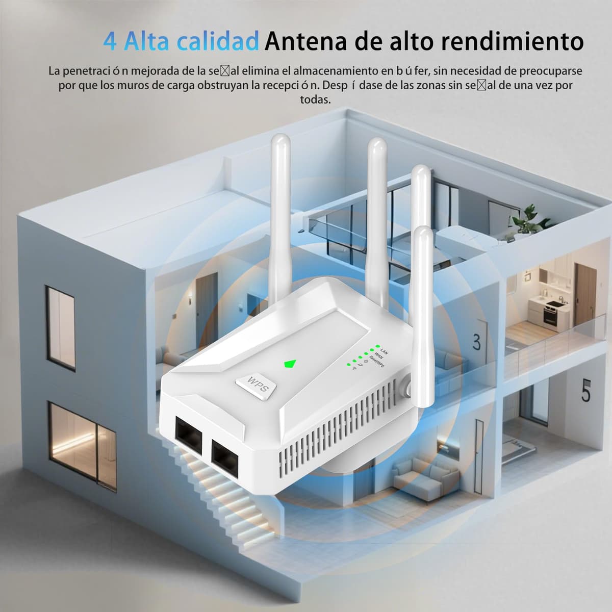 Repetidor WiFi Largo Alcance, Amplificador Señal WiFi 2.4 GHz con 4 Antenas, Extender con Puerto Ethernet 300 Mbps, Compatible con Todos los Routers, Botón Repetidor/Router/Ap (Blanco) — view 3