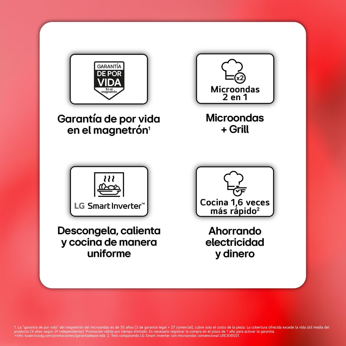 LG MH6535GIS - Microondas con Grill NeoChef, Capacidad 25 L, 1000 W, Smart Inverter, Panel Táctil LED, EasyClean, Cocción Uniforme y Bloqueo Infantil, Negro — view 3
