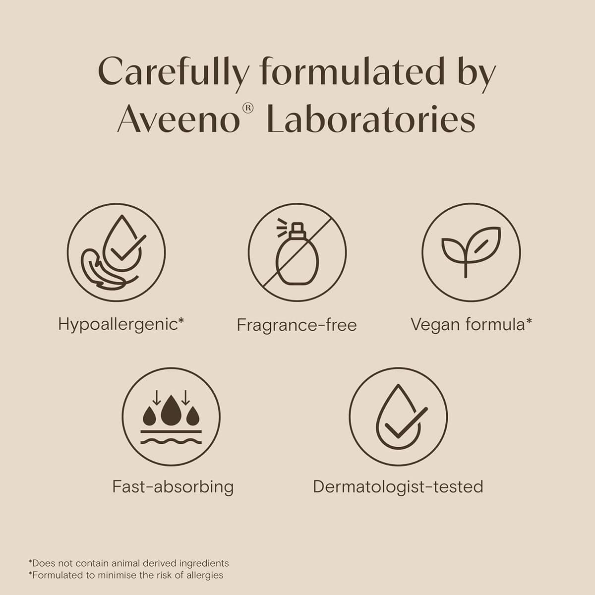 Aveeno Skin Relief Moisturising Lotion, With Soothing Triple Oat Complex & Shea Butter, Suitable For Sensitive Skin, 72-Hour Intense Hydration, Helps Relieve Very Dry and Tight Skin, Unscented, 500ml Other 500 ml (Pack of 1) — view 6