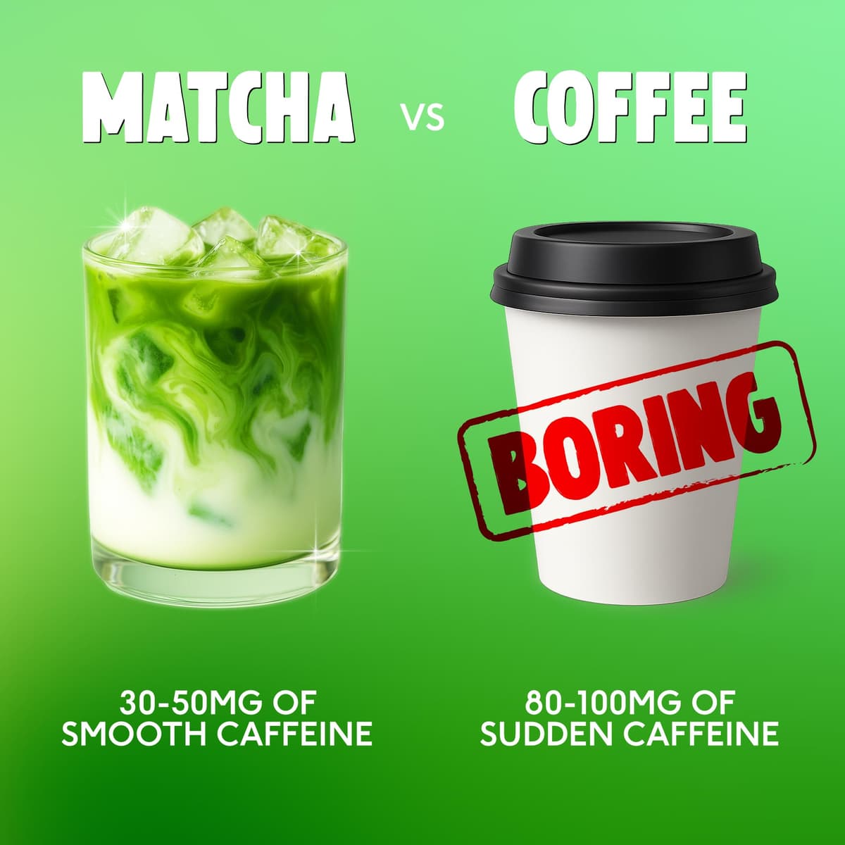 PerfectTed Original Matcha Powder, Ceremonial Grade Japanese, 100g (100 Servings), Premium Green Tea, Perfect for Lattes & Smoothies | with L-Theanine | Antioxidants | Vegan | Gluten-Free — view 4