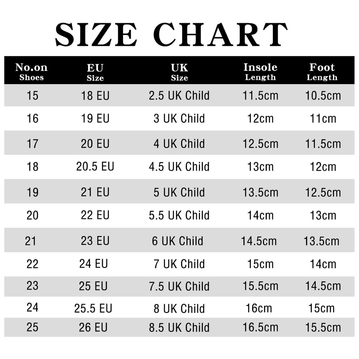 1-3 Years Baby Trainers Boys Girls First Walking Shoes Toddler Shoes Breathable Flexible — view 7