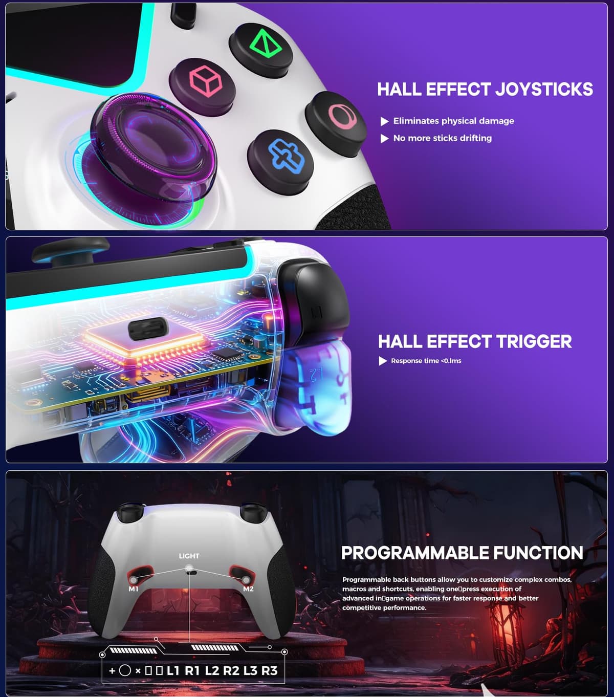 SFGSUP Wireless Controller for PS5/PC/MAC/iOS/Android/Steam Deck, With Hall Effect Joystick&Trigger/8 RGB Lighting/Turbo/Dual Vibration/Programmable/Headset Jack/Touchpad/1500 mAh Battery, White&Black — view 2