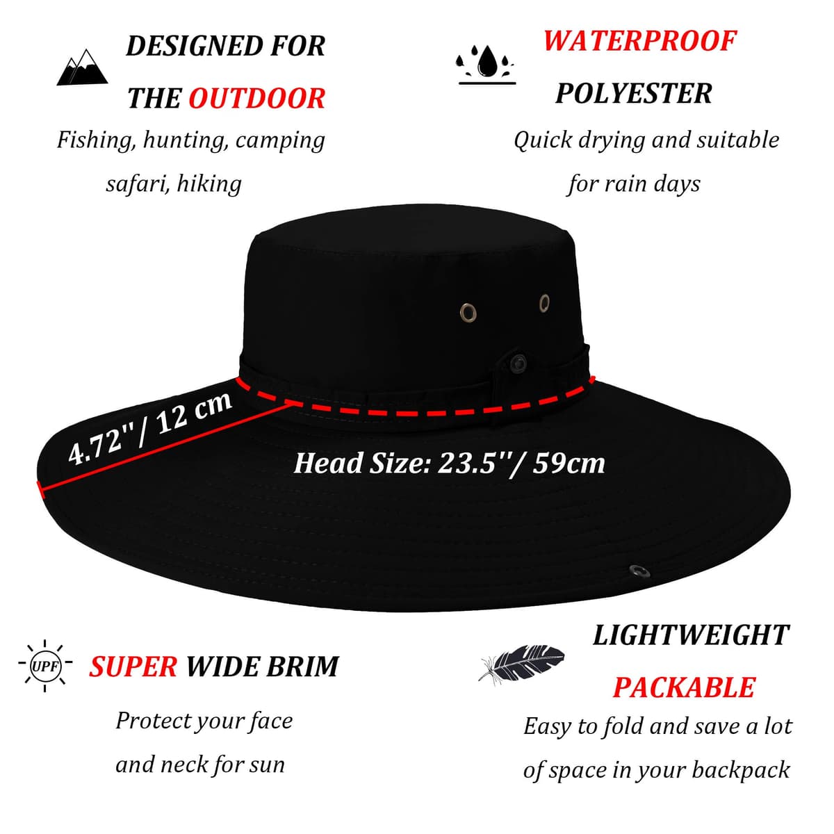 ZLYC Sombrero Tipo Militar de ala Ancha para Hombre, Impermeable, protección Solar al Aire Libre, Gorra de Pescador — view 4
