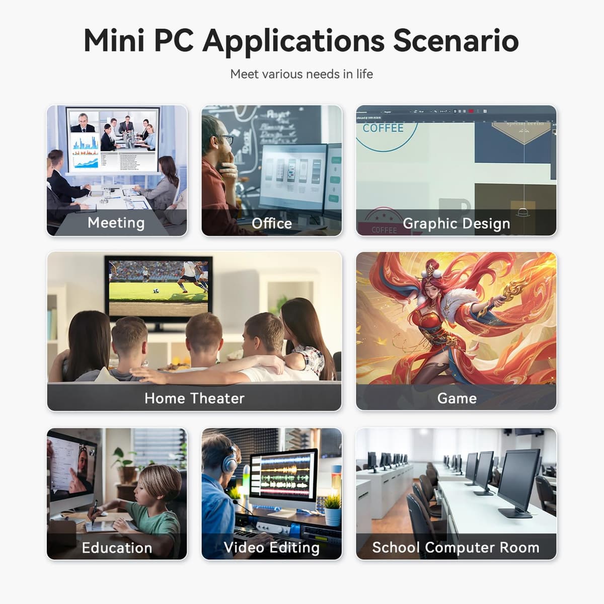 Beelink SEI Mini PC, AMD Ryzen 7 7735HS(up to 4.75GHz), 24GB LPDDR5 500GB PCIe x4, Radeon 680M Graphics Triple 4K Display, 2.5G LAN, Office Mini Desktop Computer — view 8