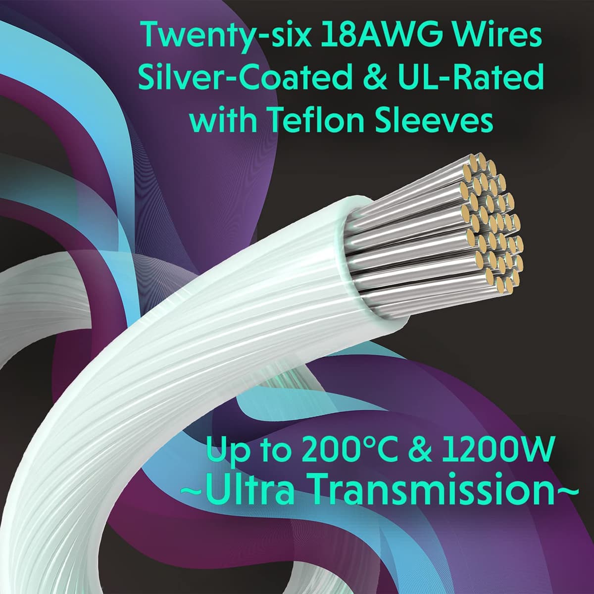 LINKUP - 30cm PSU Cable Extension 18AWG Oxygen Free Copper (OFC) Teflon Jacket Custom Mod GPU PC w/Comb Kit | 1 x 24 P (20+4) | 2 x 8 P (4+4) CPU | 2 x 8 P (6+2) GPU set | 300mm - Silver — view 3