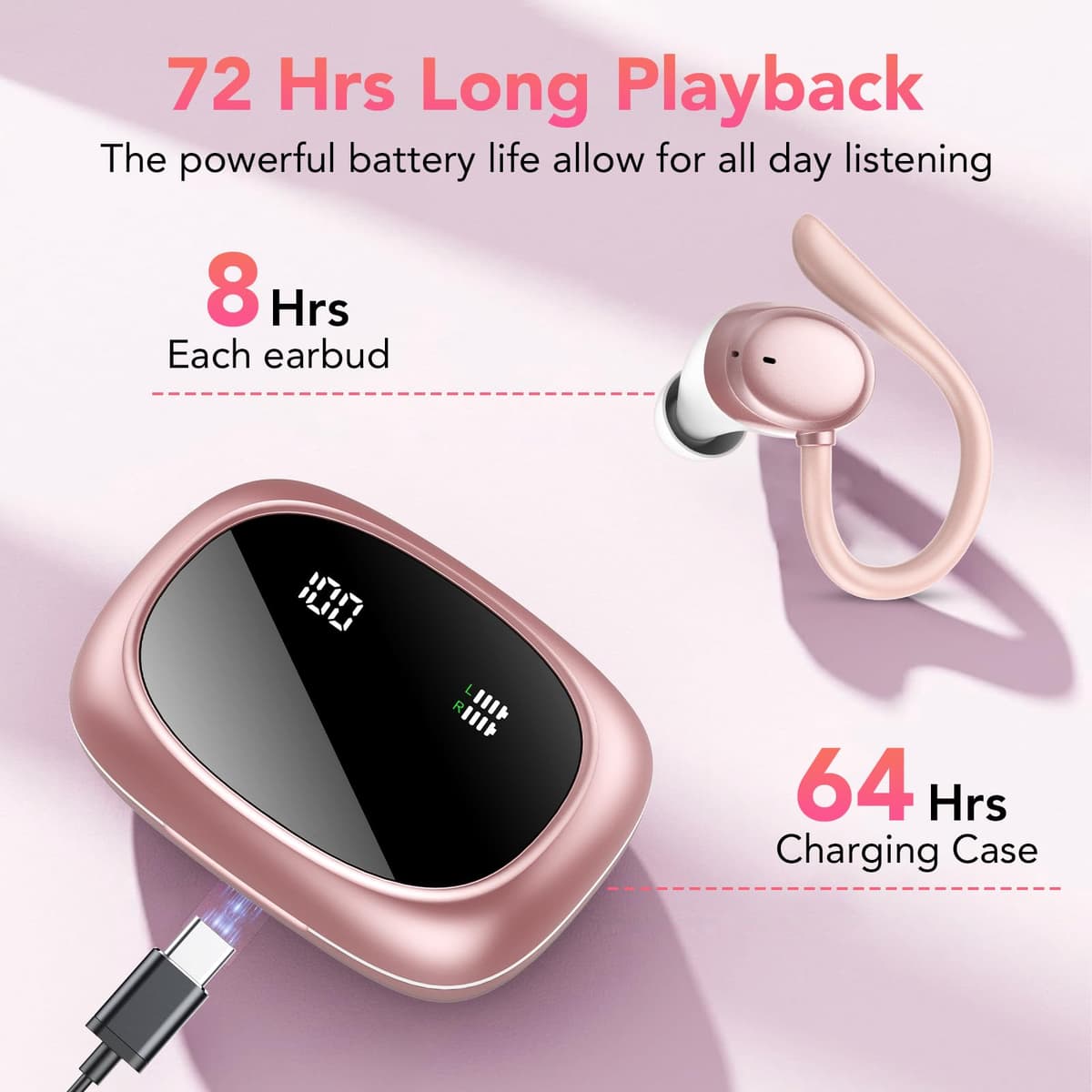Auriculares Inalambricos, Auriculares Bluetooth 5.3 Deportivos con Gancho de la Oreja, 72H Cascos Inalambricos Bluetooth con Cancelacion Ruido ENC, Pantalla LED, Ajuste Cómodo,IPX7 Impermeable Cascos — view 3