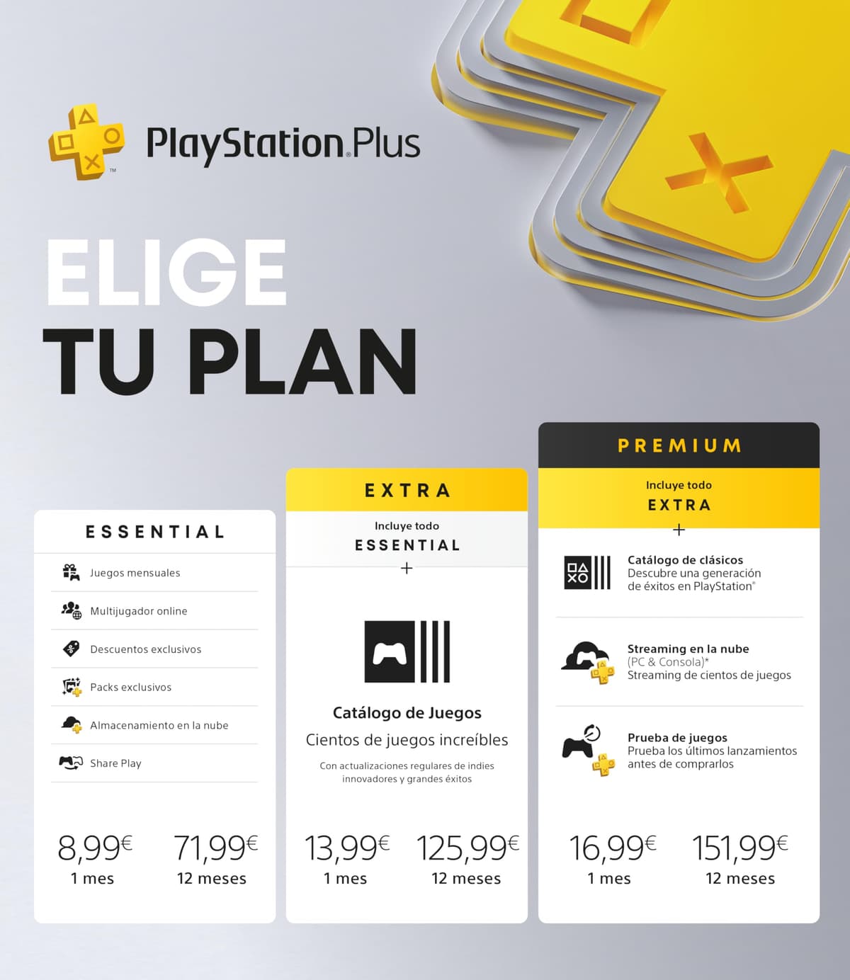 20€ PlayStation Store Tarjeta Regalo para PlayStation Plus | Cuenta española [Código por correo] — view 3