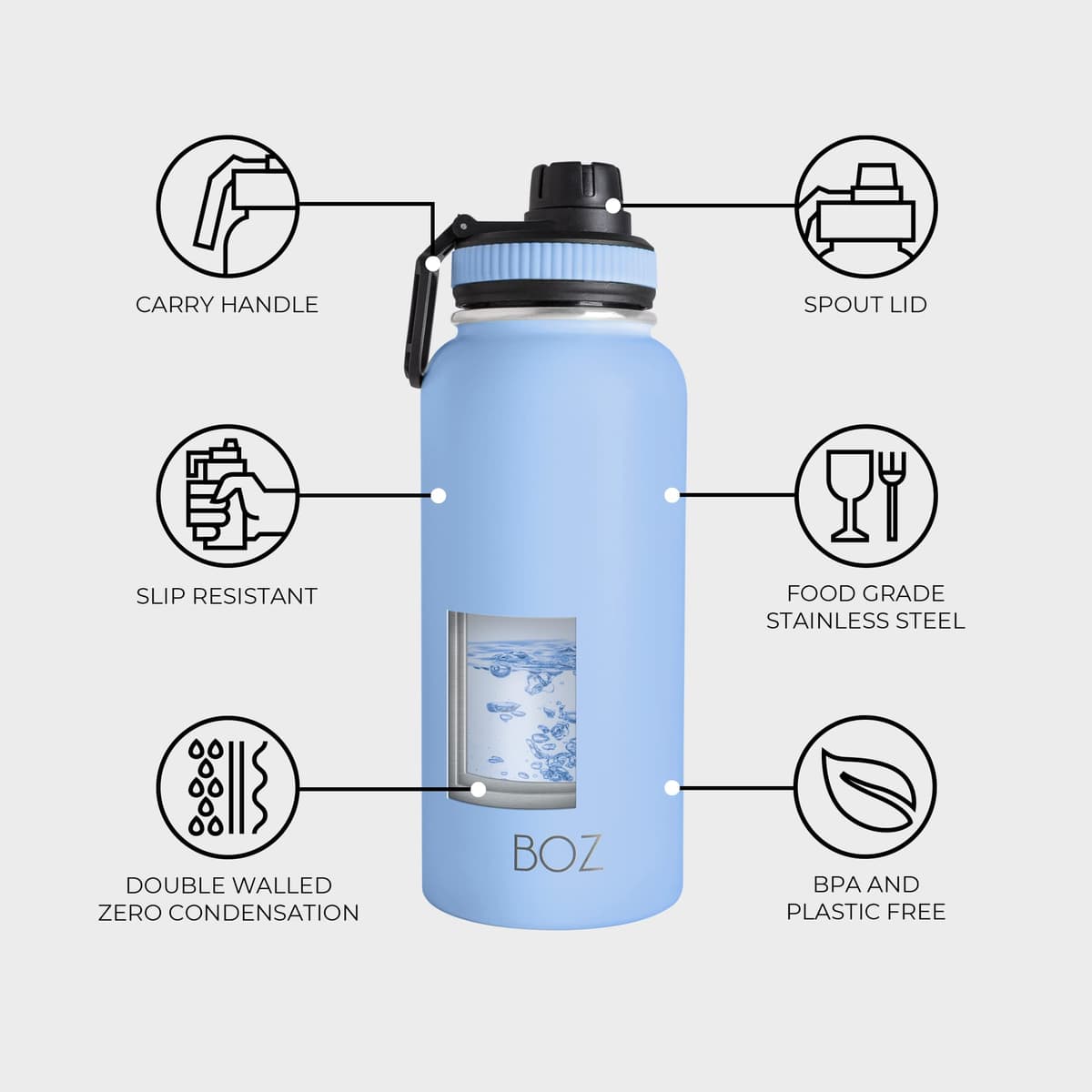 BOZ Botella Agua Acero Inoxidable de 1l, Botella Térmica 1 Litro con Aislamiento de Doble Pared, Termo Agua Fría y Caliente de Boca Ancha Sin BPA, Botella Isotérmica Antiderrame Color Azul Claro — view 4