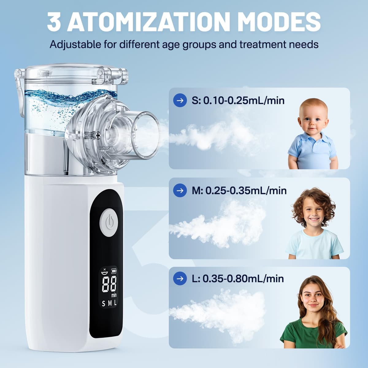 Aerosols Nebulizer Adults and Children, Portable Inhaler Rechargeable Nebulizer Particle Size 1-5µm with 2 Masks and Nozzle for Home and Travel Use — view 2