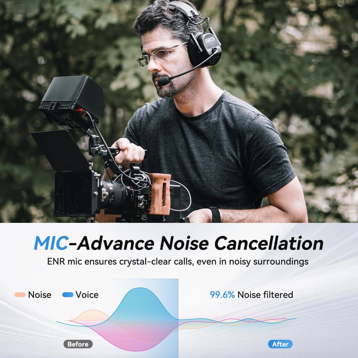 cametv Kuminik8 Wireless Intercom Headset System with Noise Cancellation, 1500ft Team Communication Group Talk, Zero Delay Mute Function Single-Ear Headset Film Production Stage Sport Event 4 Users — view 2