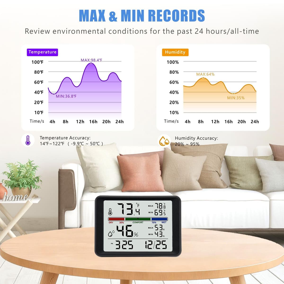 Digital Thermometer Hygrometer, Plumeet Indoor Wall Thermometer with Backlight, Digital Alarm Clock, Date, Air Comfort Indicator, Max Min Record, Desktop Thermometer for Home, Black — view 3