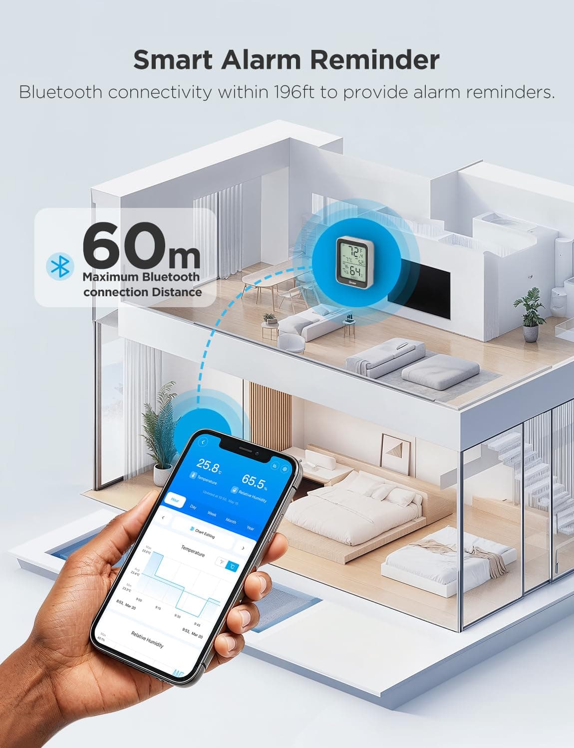 Govee Room Thermometer Hygrometer, Bluetooth Digital Indoor Humidity Meter with Smart Alert and Data Storage, Temperature Monitor for Baby Greenhouse — view 5