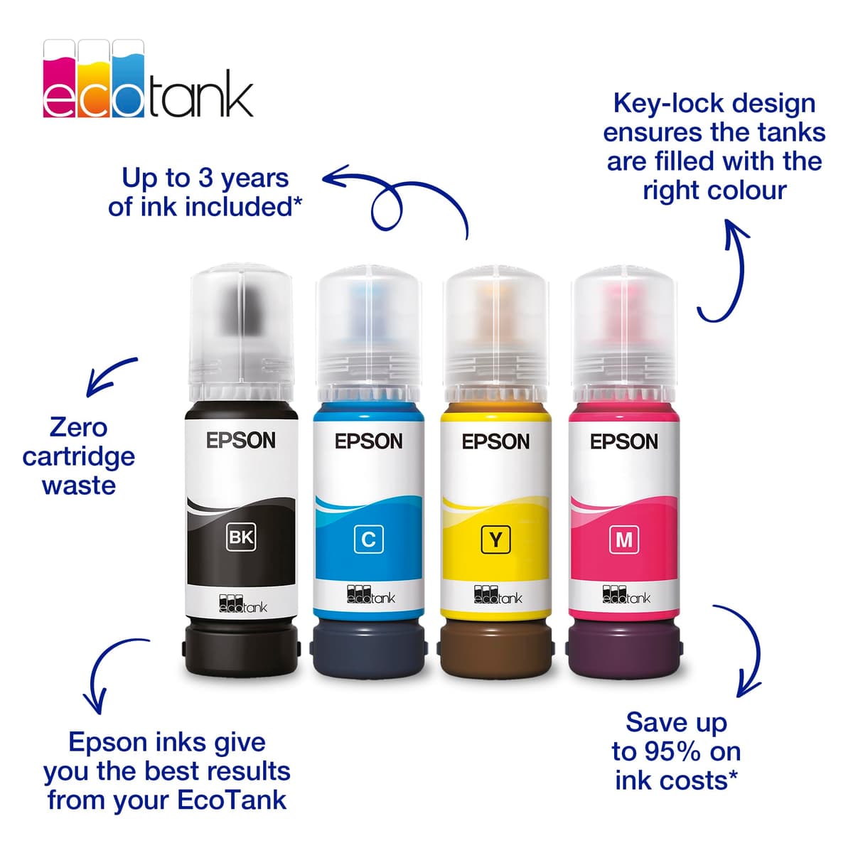Epson 104 Black Ink 65ml Refill Bottle — view 2