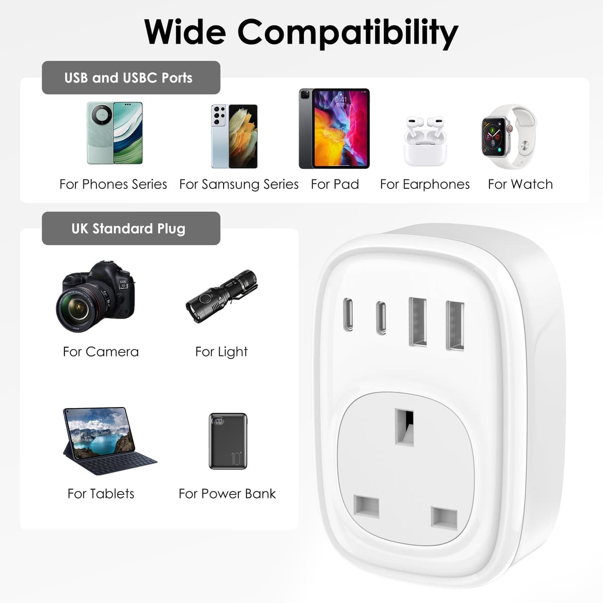 UK to US Plug Adaptor - UK to US Plug Adapter 40W USA Travel Adapter for American Canada Thailand Mexico Colombia 4 in 1 USBC Fast Charger with USB C Port for Phone Pad (Type B) Tusreda — view 6