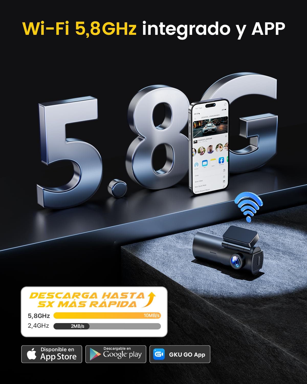 GKU Dashcam Cámara Coche 4K+1080P, 5GHz WiFi Dash CAM Coche con Tarjeta SD de 64GB,Camara Coche Grabadora,170° Gran Angular,Visión Nocturn,WDR,Sensor G,Monitor de Aparcamiento,Grabación de Bucle — view 3