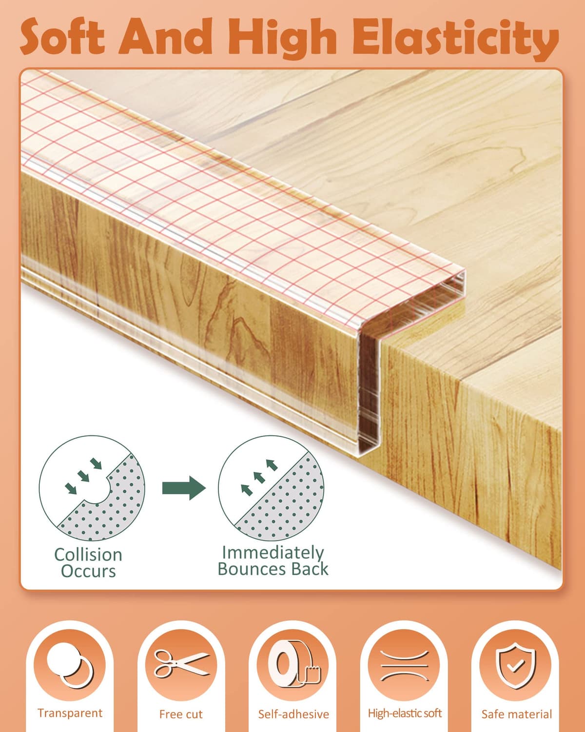 Loiion Protectores Esquinas Bebes Transparente, 3m Pre-Adhesivo Extra Fuerte Cinta Nano Tape, Multifuncional Protectores para Esquinas y Bordes, Protección para los Bordes y Esquinas (5cm Ancho) — view 4