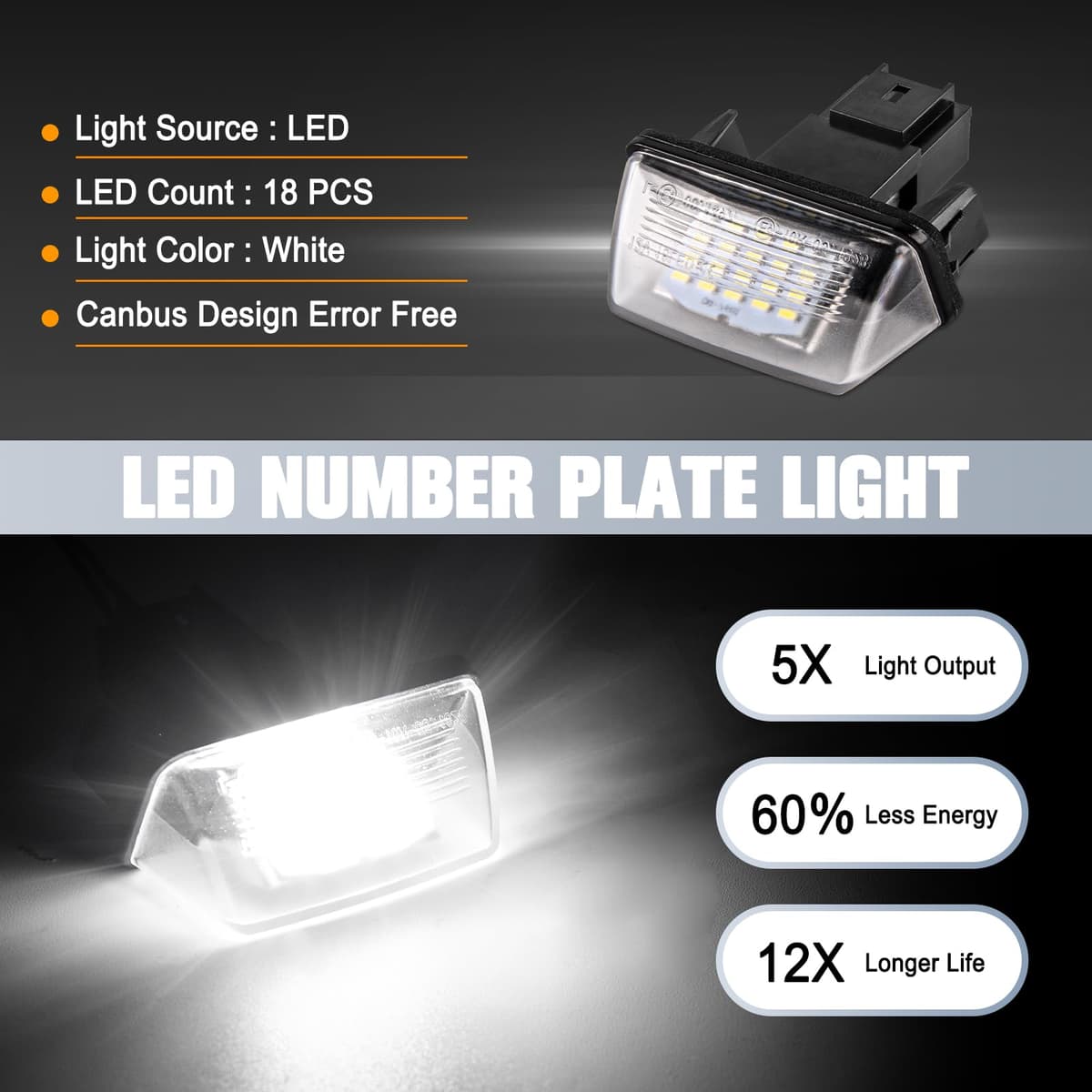 Luces LED Matrícula para 206 207 407 406 306 307 308 5008, Luz Matrícula para Citro-en C3 PICASSO C4 C5 BERLINGO B9 M49 M59 SAXO XSARA, LED Matrícula 2 Piezas Canbus — view 8