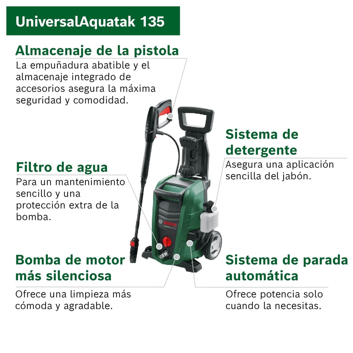Bosch limpiadora de Alta presión UniversalAquatak 135 (1900 W, presión: 135 Bar, caudal máx.: 410 l/h, en Caja) — view 2