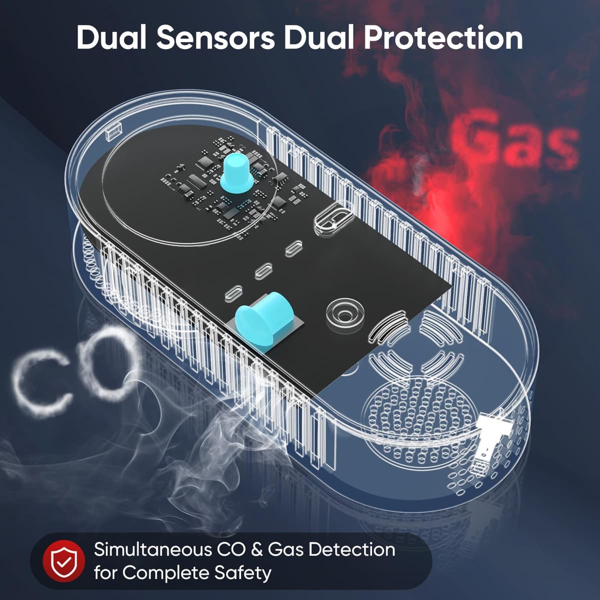 NICGOL 4 in 1 Upgraded Natural Gas Leak Detector and Carbon Monoxide Detectors, Dual Sensor Gas Leak Detector & Carbon Monoxide Detectors Plug in (Temperature & Humidity) for Home, RV (Black) — view 2