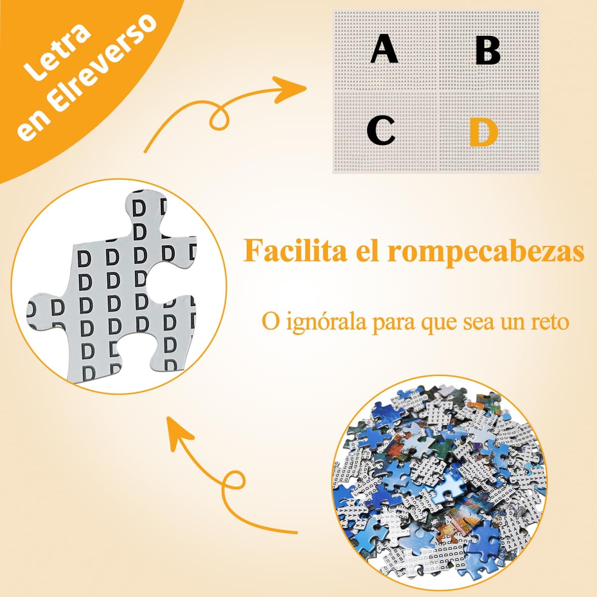 Rompecabezas para adultos de 1000 piezas, rompecabezas de conejo con letra de póster en la parte posterior, piezas únicas que se ajustan bien sin polvo (27.5 x 19.6 pulgadas) — view 5