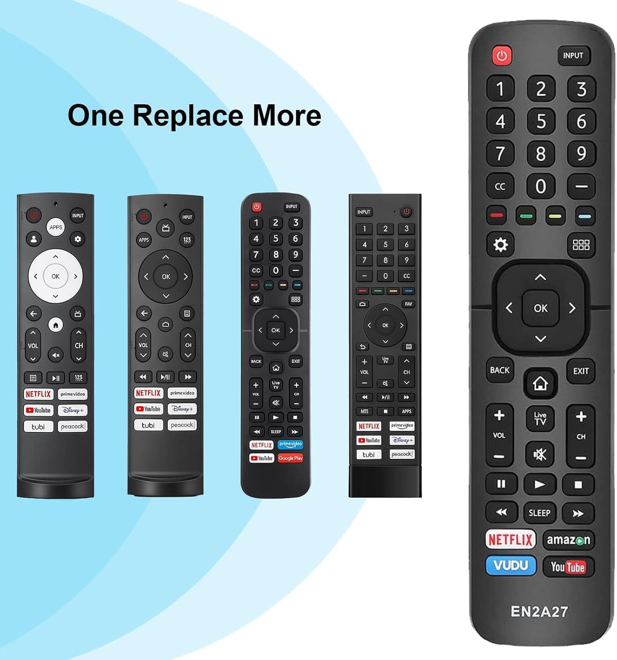 Gvirtue Remote Control Compatible with EN2A27 — view 2