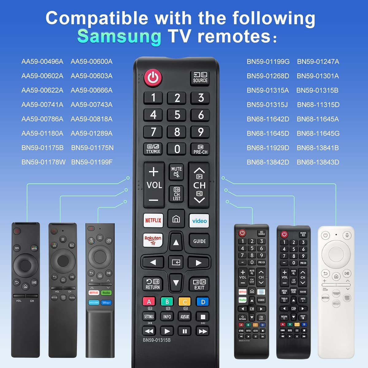 【Pack of 2】Universal for Samsung-TV-Remote Replacement,Compatible with All Samsung LED, QLED, Curved, HDTV, 3D, 4K& Smart TVs — view 4